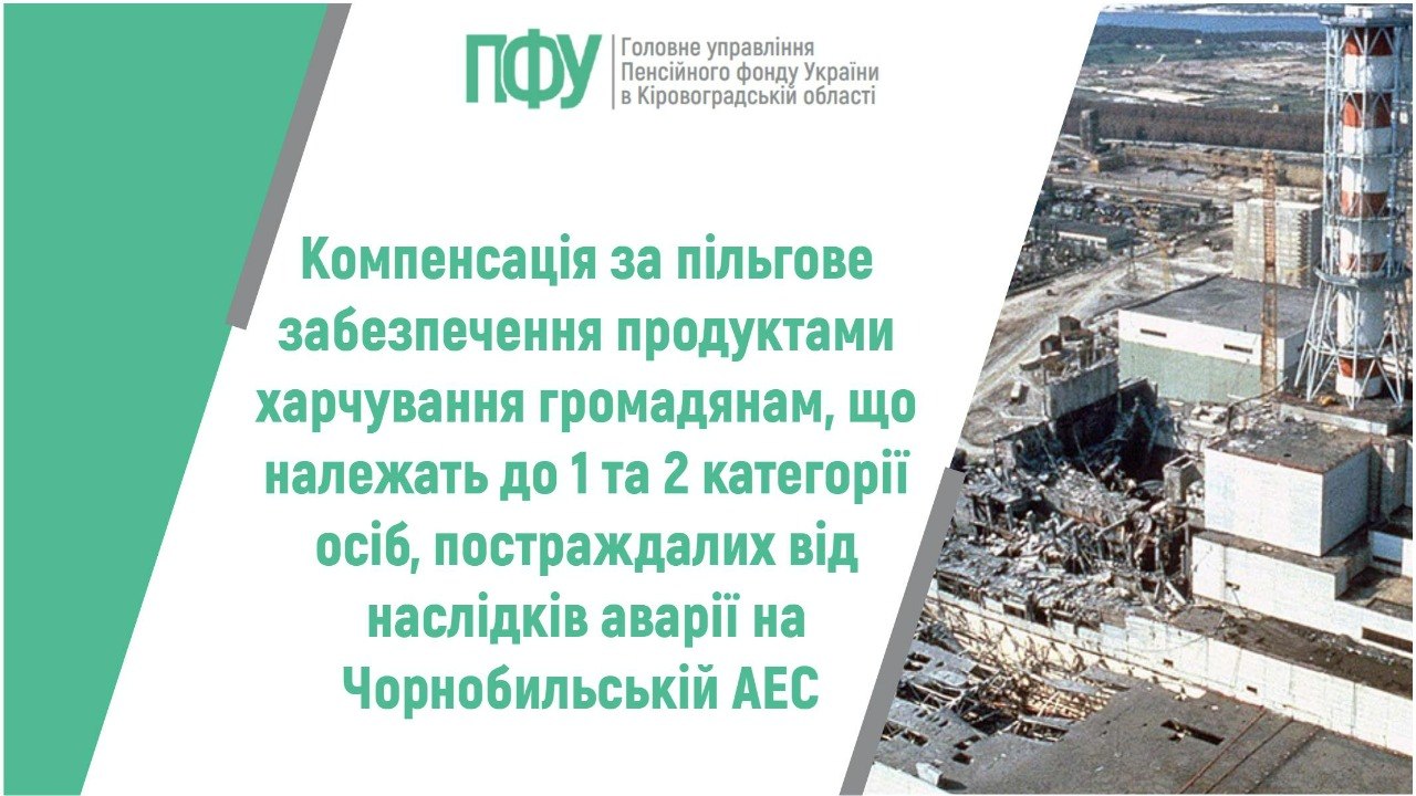 Компенсація за пільгове забезпечення продуктами харчування громадянам, що належать до 1 та 2 категорії осіб, постраждалих від наслідків аварії на Чорнобильській АЕС