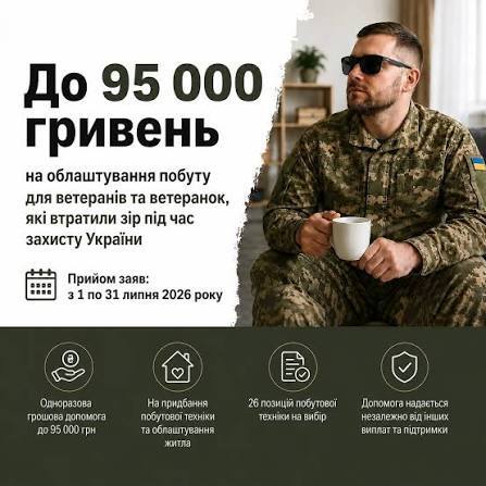 Одноразова грошова допомога відповідно до Порядку реалізації спільного з Товариством Червоного Хреста України проекту щодо надання підтримки окремим категоріям осіб, які повністю або частково втратили зір під час захисту незалежності, суверенітету та територіальної цілісності України, затвердженого постановою Кабінету Міністрів України від 27 травня 2026 року № 674