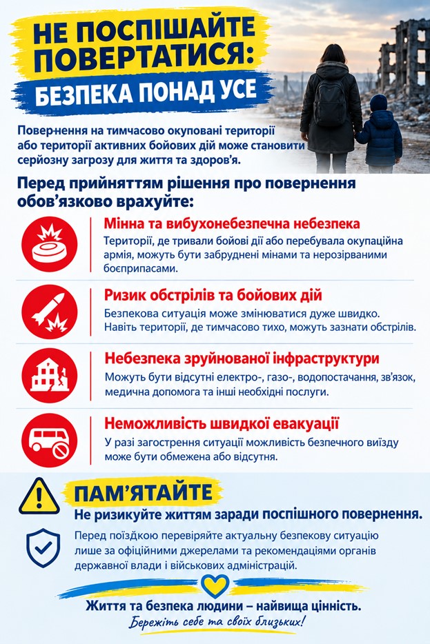 Повернення на тимчасово окуповані території та території активних бойових дій: пам’ятайте про безпеку